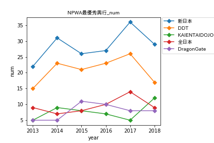 f:id:Rodyonsw:20190118023744p:plain