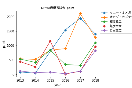 f:id:Rodyonsw:20190118023835p:plain