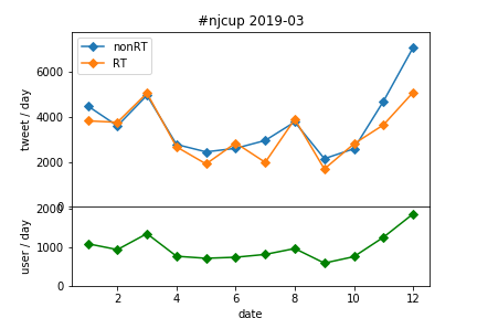 f:id:Rodyonsw:20190327011448p:plain