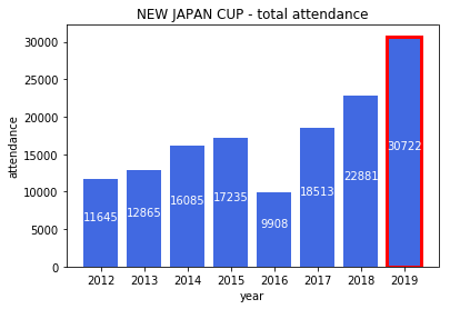 f:id:Rodyonsw:20190327014734p:plain