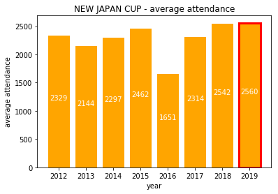 f:id:Rodyonsw:20190327015016p:plain