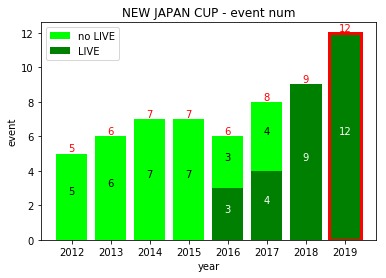 f:id:Rodyonsw:20190327015948p:plain