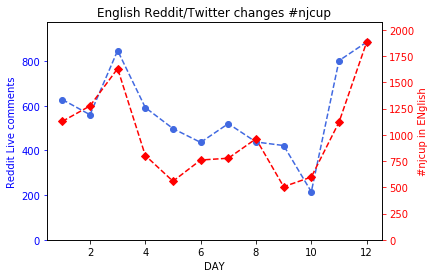 f:id:Rodyonsw:20190327030735p:plain