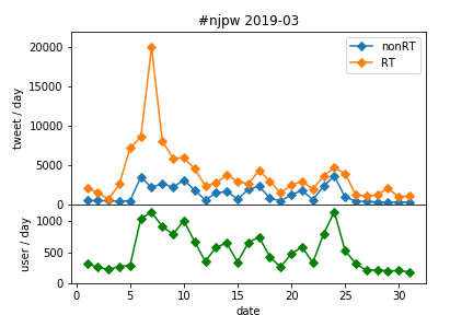 f:id:Rodyonsw:20190403191916p:plain
