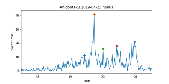 f:id:Rodyonsw:20190423213829p:plain