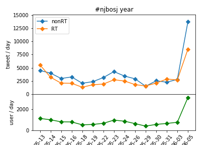 f:id:Rodyonsw:20190606235928p:plain