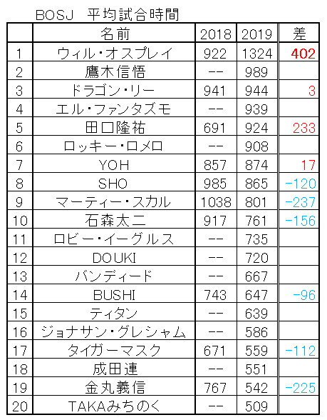 f:id:Rodyonsw:20190607004339p:plain