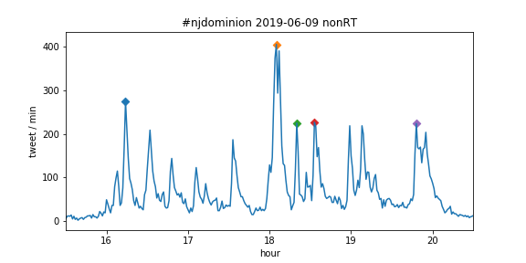 f:id:Rodyonsw:20190609215157p:plain