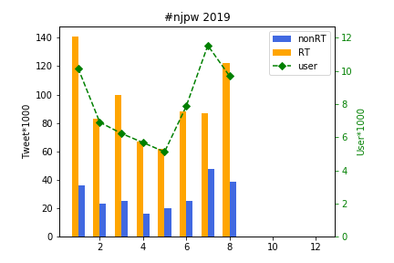 f:id:Rodyonsw:20190903003622p:plain