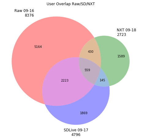 f:id:Rodyonsw:20190921002551p:plain