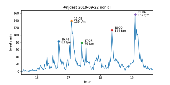 f:id:Rodyonsw:20190922214304p:plain