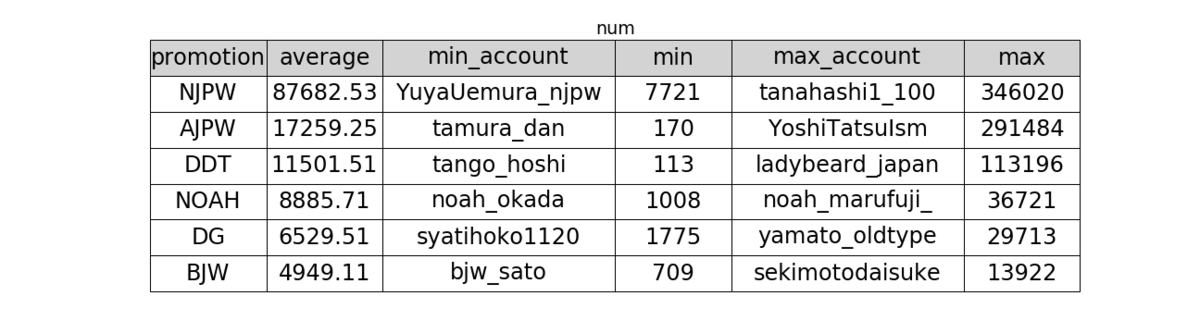 f:id:Rodyonsw:20190926221859p:plain