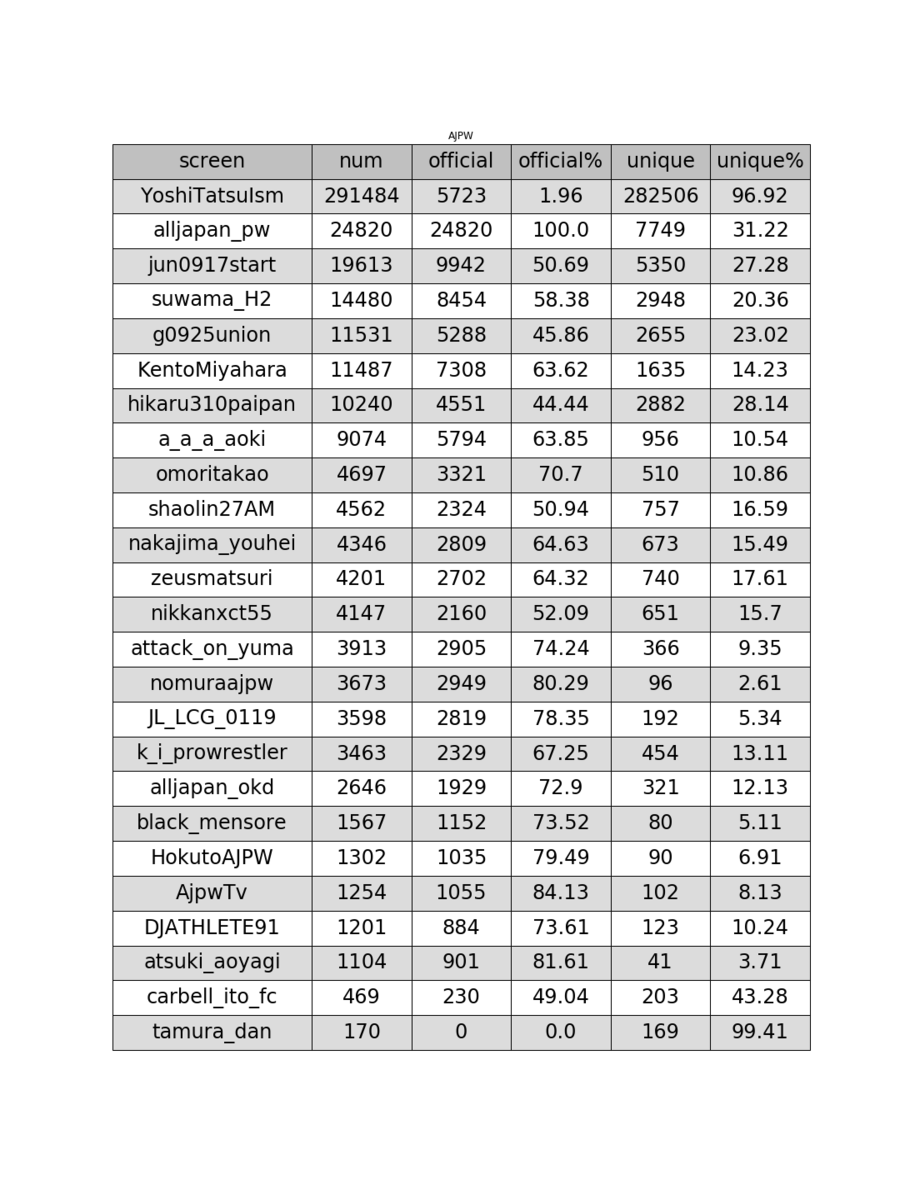 f:id:Rodyonsw:20190926222233p:plain