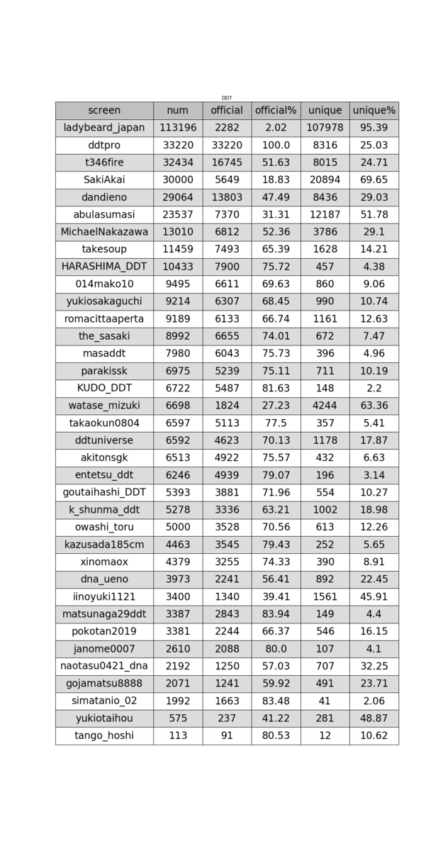 f:id:Rodyonsw:20190926222251p:plain