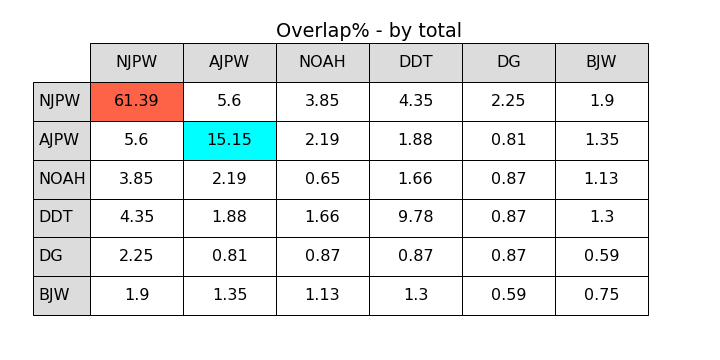 f:id:Rodyonsw:20190926223254p:plain
