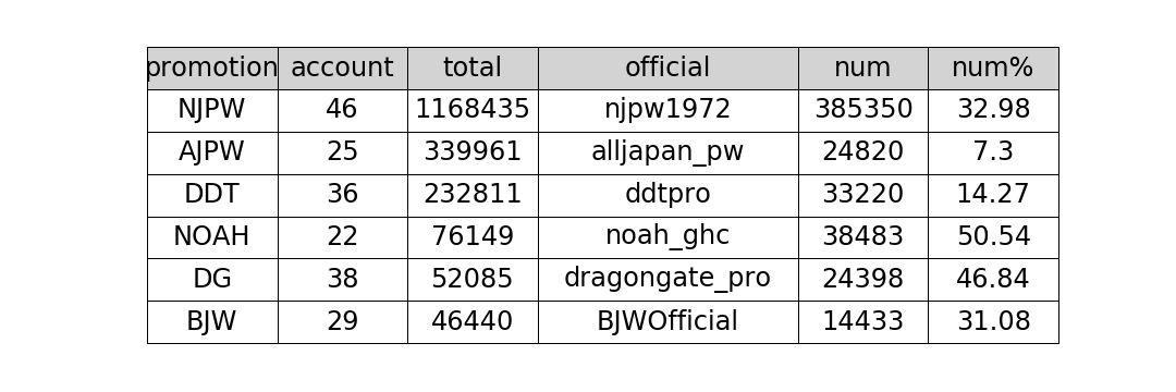 f:id:Rodyonsw:20190926231034p:plain