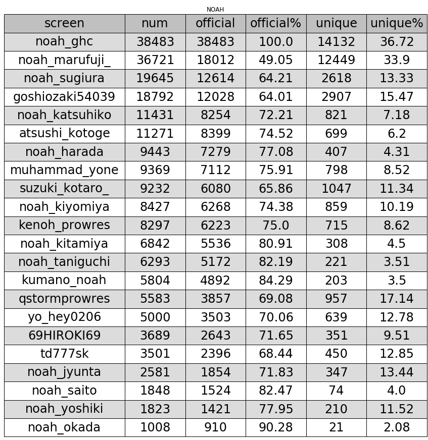 f:id:Rodyonsw:20190927002511p:plain