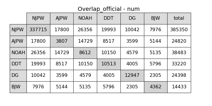 f:id:Rodyonsw:20190927130741p:plain