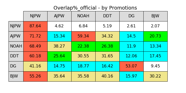f:id:Rodyonsw:20190927130759p:plain