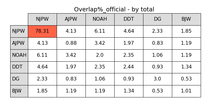 f:id:Rodyonsw:20190927130813p:plain