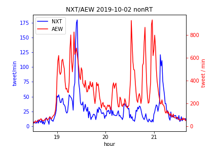 f:id:Rodyonsw:20191003223238p:plain