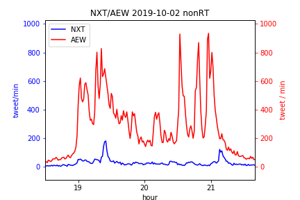 f:id:Rodyonsw:20191003223246p:plain