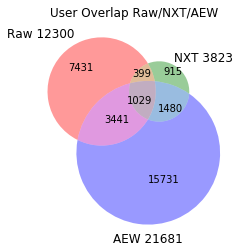f:id:Rodyonsw:20191003234400p:plain