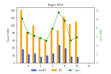 f:id:Rodyonsw:20191102144938p:plain