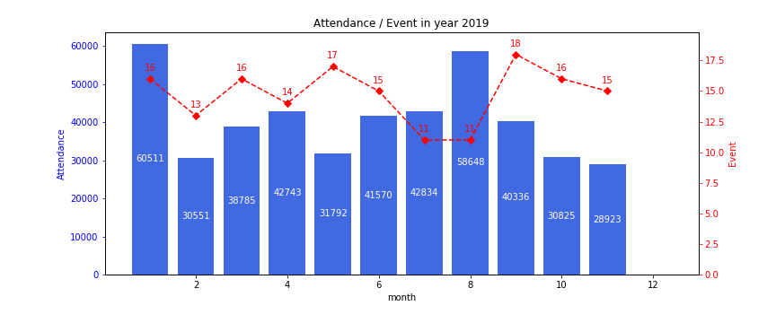 f:id:Rodyonsw:20191130200621p:plain