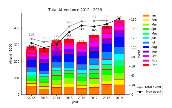 f:id:Rodyonsw:20191130200640p:plain