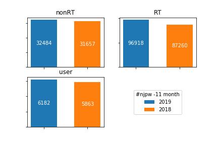 f:id:Rodyonsw:20191201174831p:plain