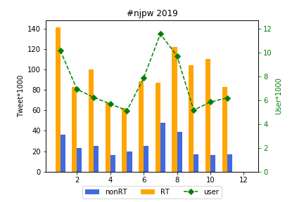 f:id:Rodyonsw:20191201174909p:plain