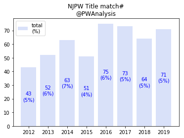 f:id:Rodyonsw:20191203181134p:plain