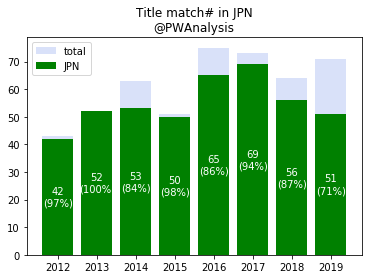 f:id:Rodyonsw:20191203181158p:plain