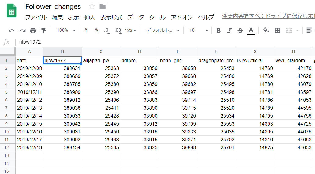f:id:Rodyonsw:20191219155833p:plain
