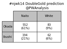 f:id:Rodyonsw:20191228153520p:plain