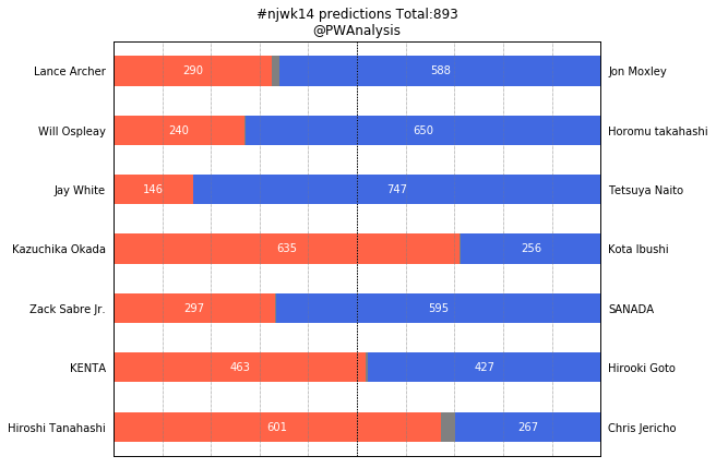 f:id:Rodyonsw:20191228153544p:plain