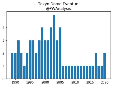 f:id:Rodyonsw:20200107164807p:plain