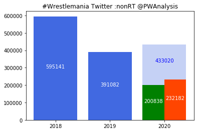 f:id:Rodyonsw:20200411162923p:plain f:id:Rodyonsw:20200411162923p:plain