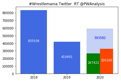f:id:Rodyonsw:20200411162946p:plain f:id:Rodyonsw:20200411162946p:plain