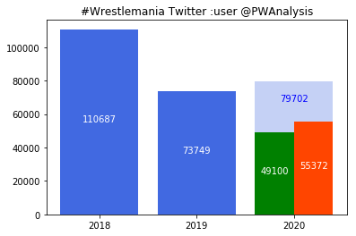 f:id:Rodyonsw:20200411163514p:plain f:id:Rodyonsw:20200411163514p:plain