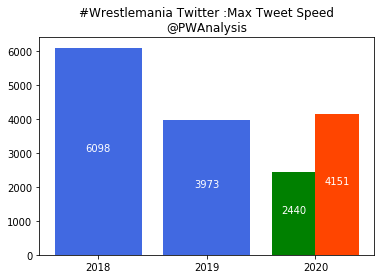 f:id:Rodyonsw:20200411164113p:plain f:id:Rodyonsw:20200411164113p:plain