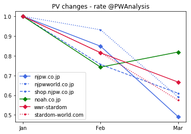 f:id:Rodyonsw:20200424230553p:plain f:id:Rodyonsw:20200424230553p:plain
