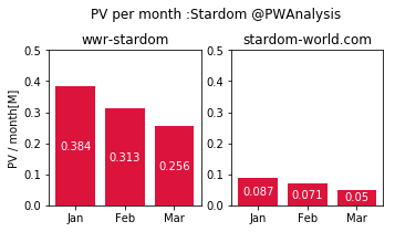 f:id:Rodyonsw:20200424231918p:plain f:id:Rodyonsw:20200424231918p:plain