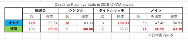 f:id:Rodyonsw:20200525181757p:plain
