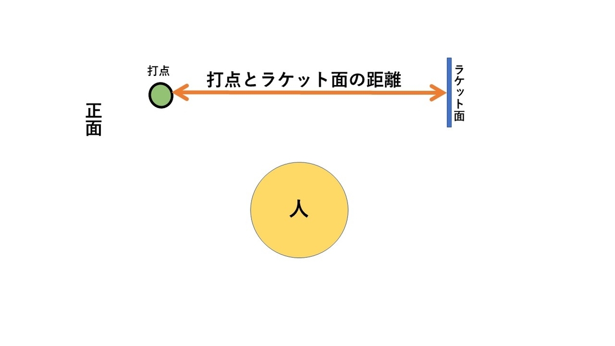 f:id:RogerOikawa:20200314160606j:plain f:id:RogerOikawa:20200314160606j:plain