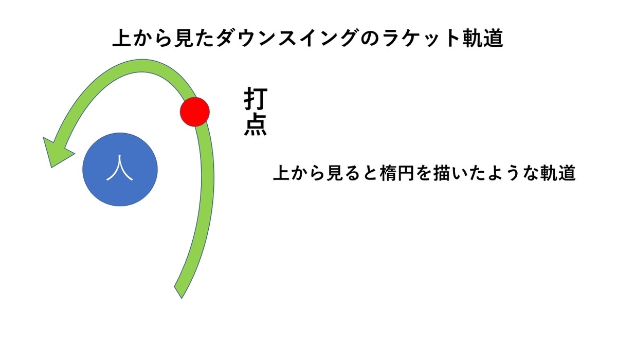 f:id:RogerOikawa:20200314185039j:plain f:id:RogerOikawa:20200314185039j:plain