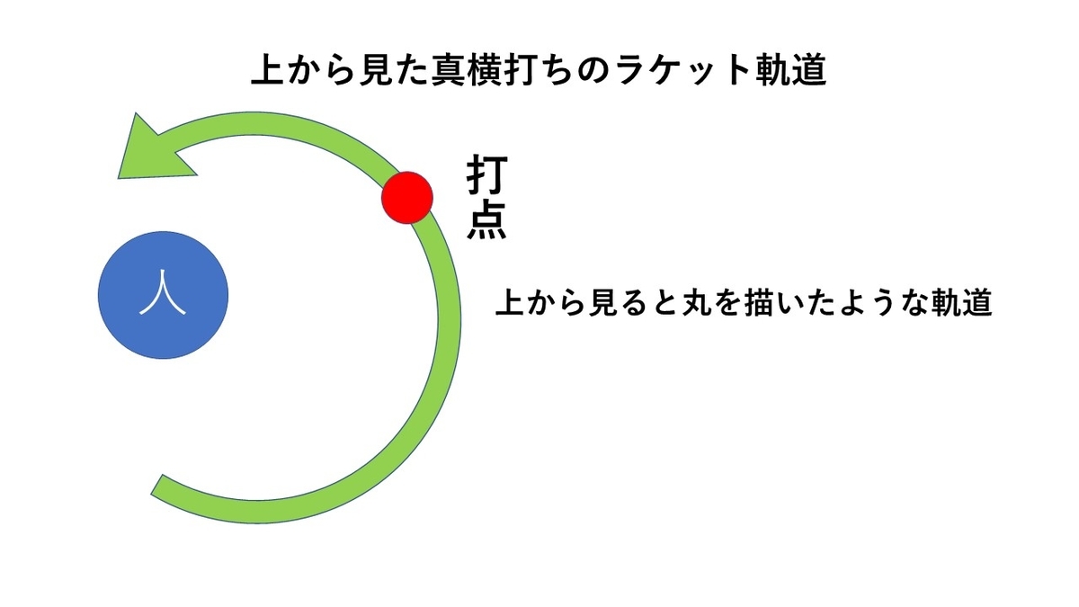 f:id:RogerOikawa:20200314231805j:plain f:id:RogerOikawa:20200314231805j:plain