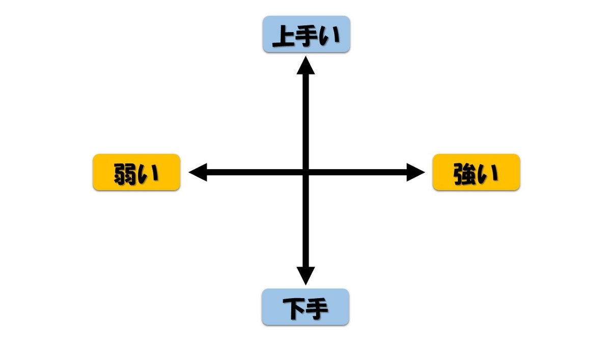 f:id:RogerOikawa:20200703110943j:plain