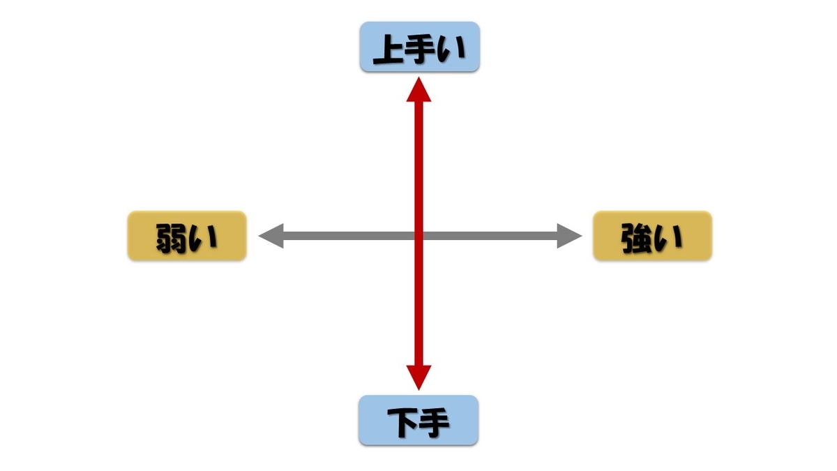 f:id:RogerOikawa:20200703112842j:plain